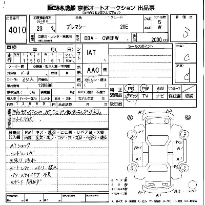 Mazda PREMACY