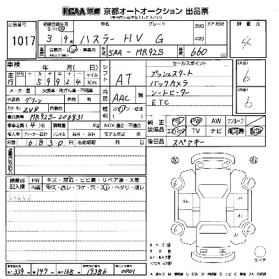 Suzuki HUSTLER