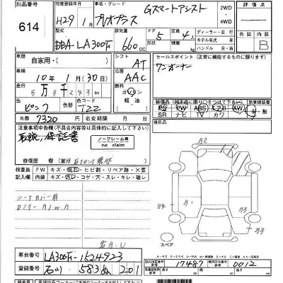 Subaru PLEO PLUS