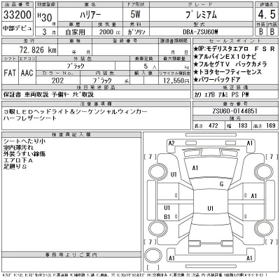 Toyota Harrier