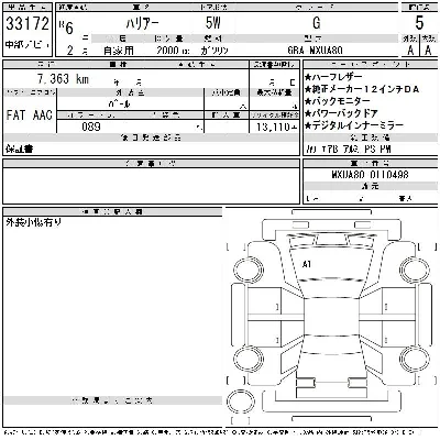 Toyota Harrier