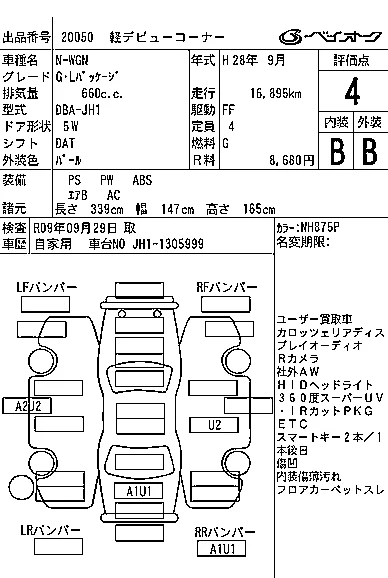 Honda N WGN