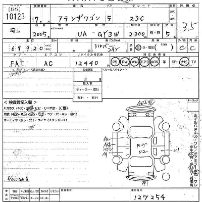 Mazda Atenza