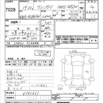 Toyota Vanguard