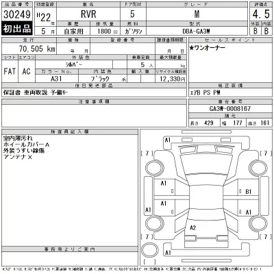 Mitsubishi RVR
