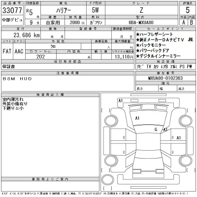 Toyota Harrier