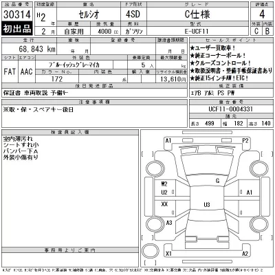 Toyota Celsior