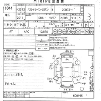 Nissan Skyline