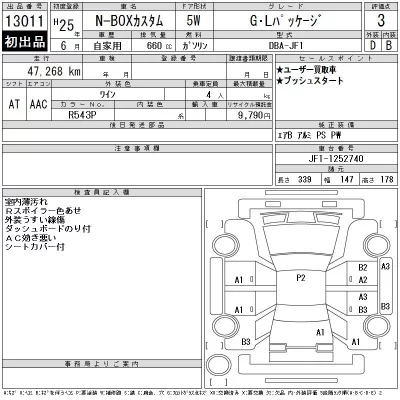 Honda N BOX