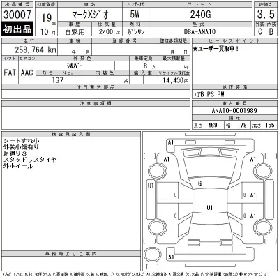 Toyota Mark X Zio