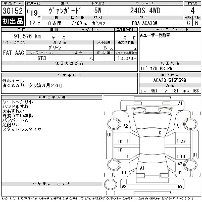 Toyota Vanguard