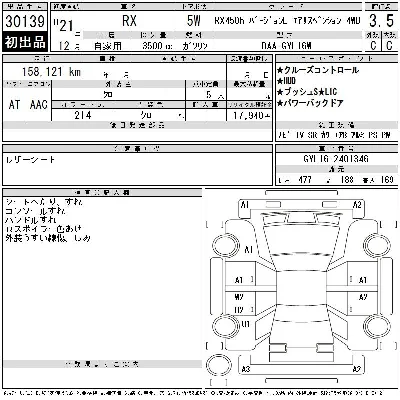 Lexus RX450h