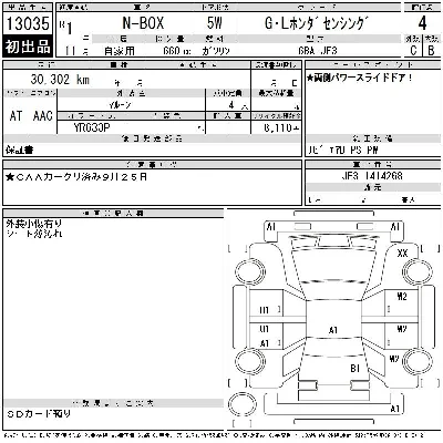 Honda N BOX
