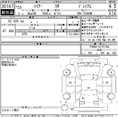 Toyota Harrier