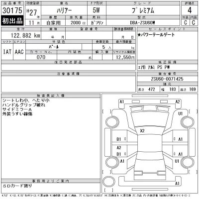 Toyota Harrier