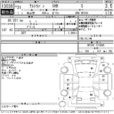 Suzuki ALTO LAPIN