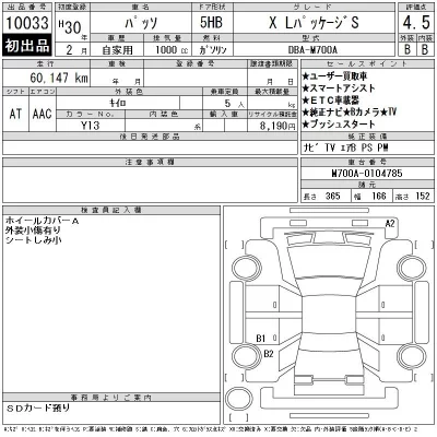 Toyota Passo