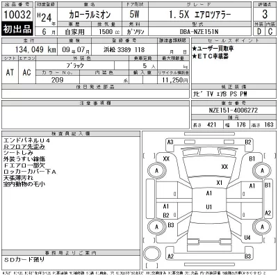 Toyota Corolla Rumion