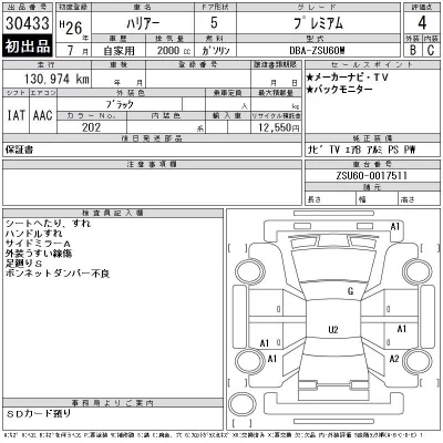 Toyota Harrier