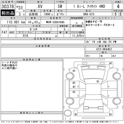 Subaru XV