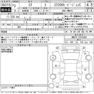 Lexus CT