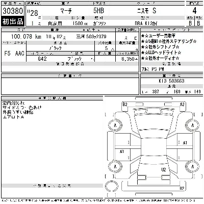 Nissan MARCH