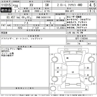 Subaru XV