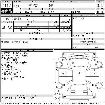 Nissan DAYZ