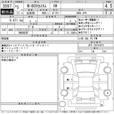 Honda N BOX