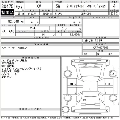 Subaru XV