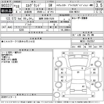 Nissan ELGRAND