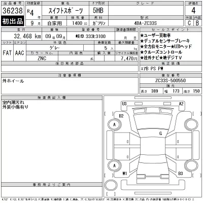 Suzuki SWIFT