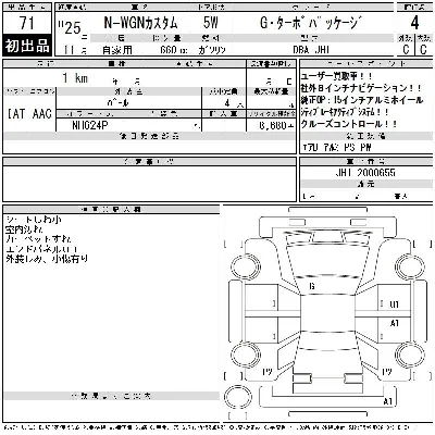 Honda N WGN