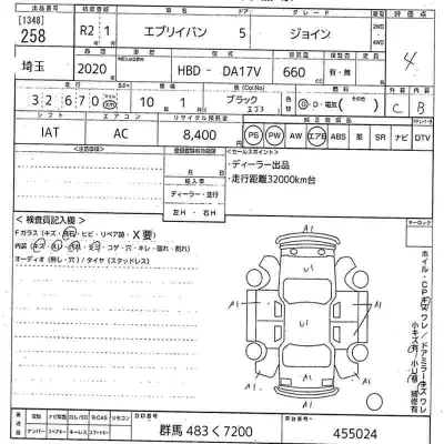 Suzuki EVERY