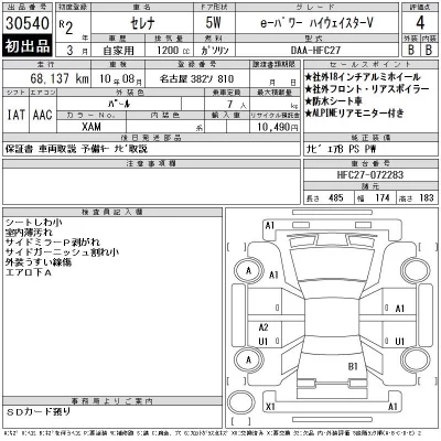 Nissan SERENA