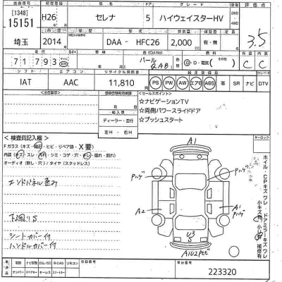 Nissan SERENA