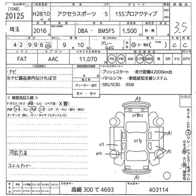 Mazda AXELA