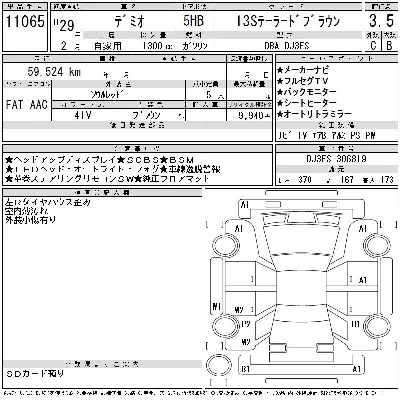 Mazda DEMIO