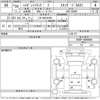 Daihatsu HIJET TRUCK