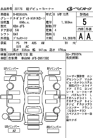 Honda N BOX