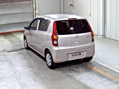 Статистика аукционов Daihatsu Mira