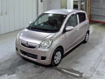 Статистика аукционов Daihatsu Mira