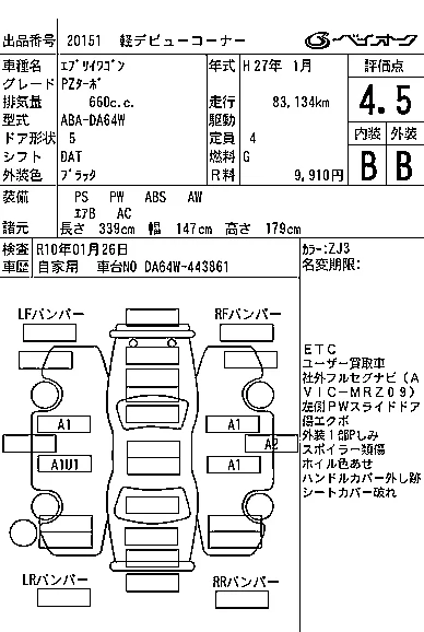 Suzuki EVERY