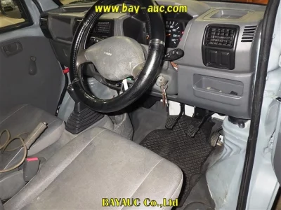Nissan CLIPPER TRUCK