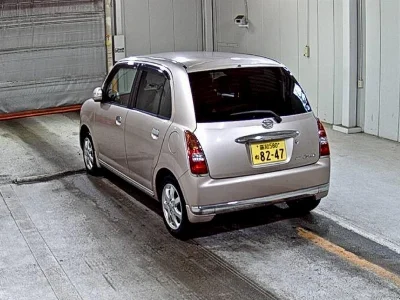Статистика аукционов Daihatsu Mira