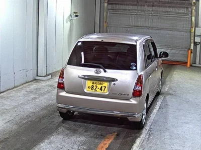 Статистика аукционов Daihatsu Mira