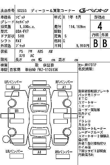 Honda CIVIC