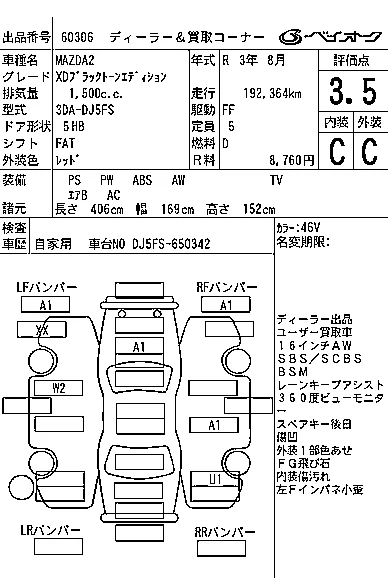 Mazda MAZDA2