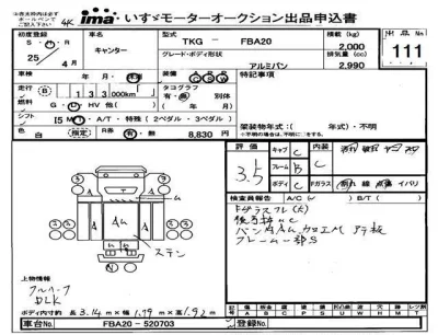 Mitsubishi Fuso Canter