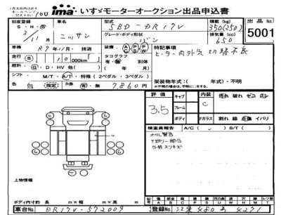 Nissan NV100 CLIPPER